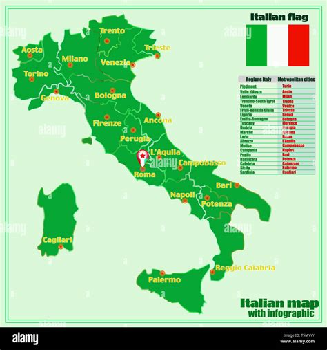 Mapa De Italia Con Ciudades Fotografías E Imágenes De Alta Resolución Alamy