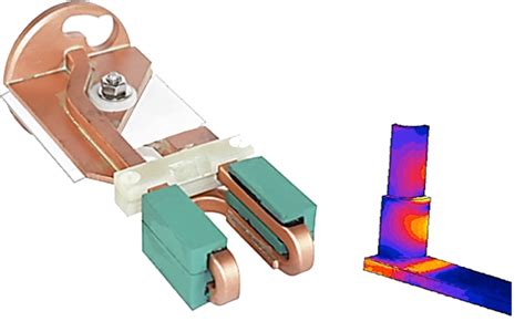 Fluxtrol | Magnetic Flux Control in Induction Heating