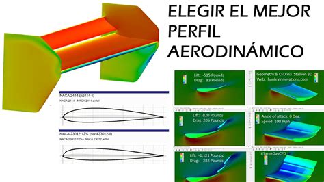 Como Hacer Un Aleron Parte Elegir El Mejor Perfil Naca Youtube