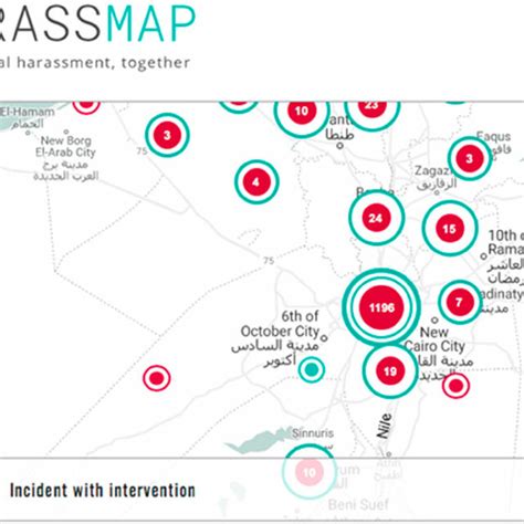 Distribution Of Incidents Mapped On Harassmap In Egypt Download Scientific Diagram