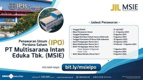 IPO Saham Multisarana Intan Eduka MSIE Masuk Sebagai Efek Syariah