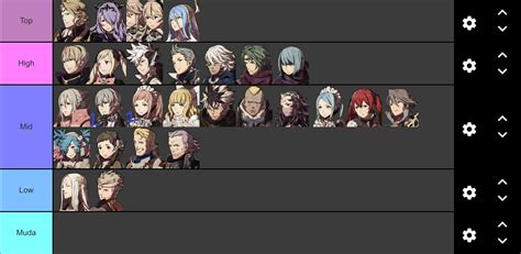 Fire emblem fates conquest tier list - tyredlet