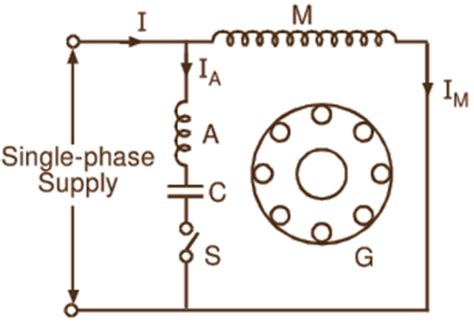 Capacitor Start Single Phase Induction Motor Circuit Diagram | Webmotor.org