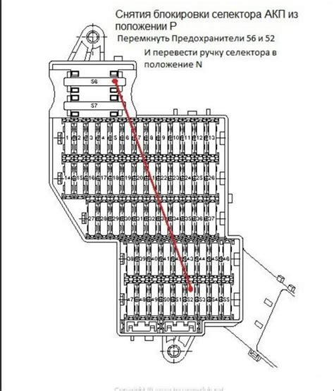 Предохранители фольксваген туарег (gp),