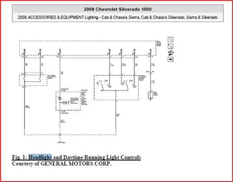 How To Wire Headlights Diagram