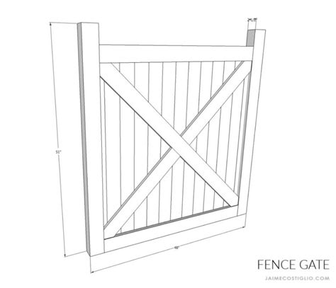 Cedar Fence Gate Plans - Jaime Costiglio