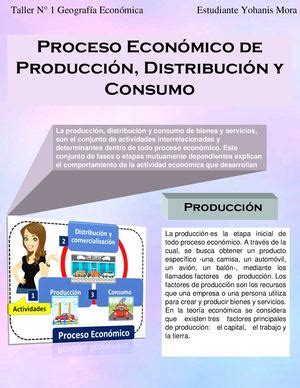 Calam O Proceso Econ Mico De Producci N Distribuci N Y Consumo