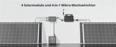 Solarflow Zendure Balkonkraftwerk Mit Speicher Mit Hoymiles Hm