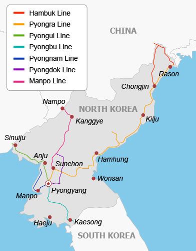 Korean Rail Map