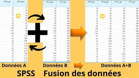 Spss Fusion Des Donn Es Youtube