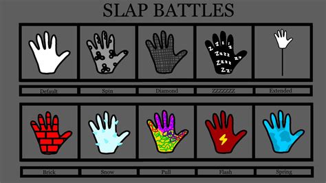 Slap Battle Gloves - Part 1 by Heterodontosaurus on DeviantArt