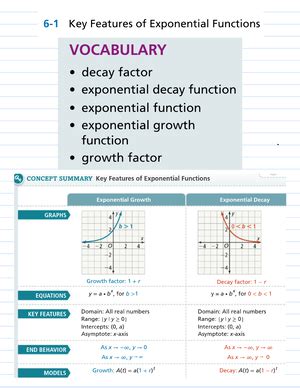 Hw Sol Hw Solution Advanced Econometrics Spring