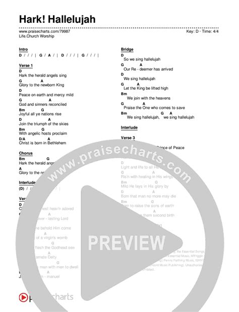 Hark! Hallelujah Chords PDF (Life.Church Worship) - PraiseCharts