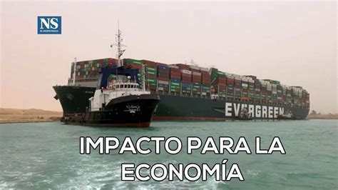 ¿por Qué El Canal De Suez Es Importante Para La Economía Youtube