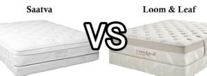 Saatva vs Loom & Leaf Comparison 2022 | Mattress Clarity