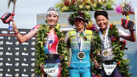 IRONMAN confirm Kona 2023 will again be held over two race days | Flipboard