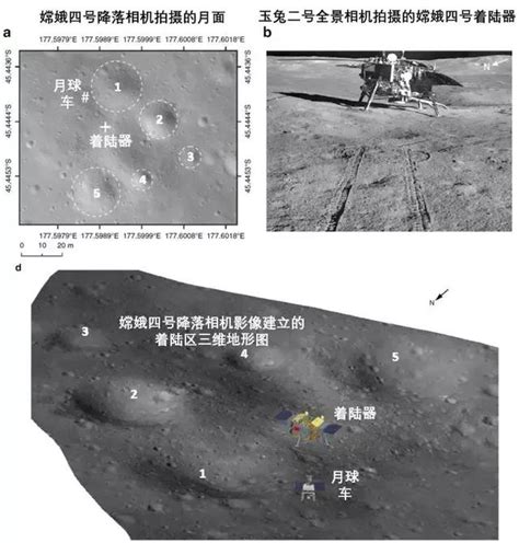 《自然·通訊》：揭秘嫦娥四號的落月之路 每日頭條