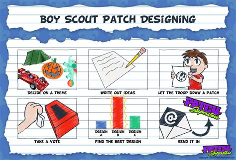 How To Design Boy Scout Patches - PatchSuperstore