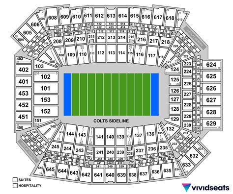 Concert Seating At Lucas Oil Stadium