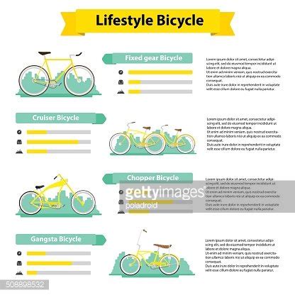 Bicycle Infographics Types Of Bicycles Stock Clipart | Royalty-Free ...