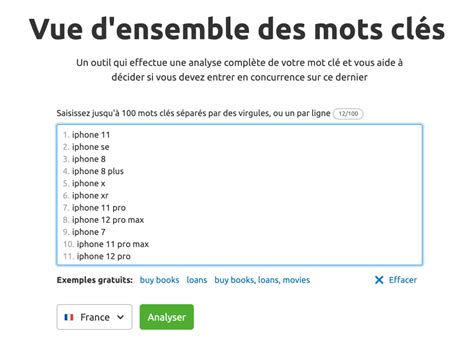 Comment utiliser Semrush pour la recherche de mots clés