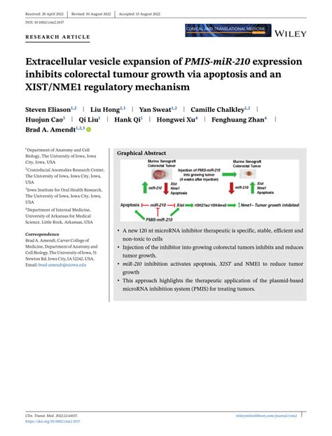 Pdf Extracellular Vesicle Expansion Of Pmismir Expression