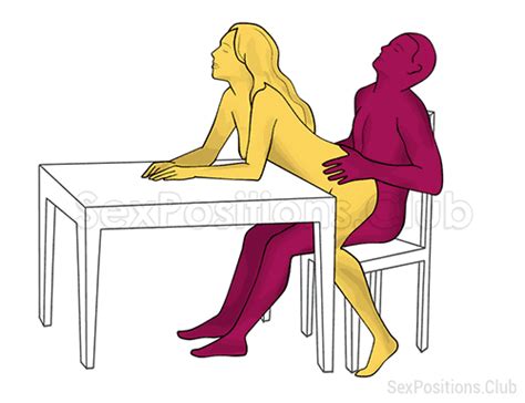 Sex Position 351 Appetite Reverse Cowgirl In Chair Kamasutra