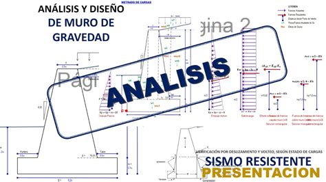 DiseÑo De Muro De Gravedad Analisis Sobrecarga Angulo De Inclinacion De Relleno Y Sismo