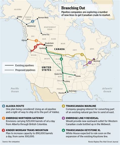 Pipeline Companies Are Exploring New Lines To Get Canadian Crude To Market Map Of North