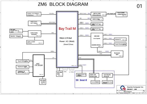 DELL INSPIRON 3138 QUANTA ZM6 DA0ZM6MB6C0 REV1A SCHEMATIC For 5 52