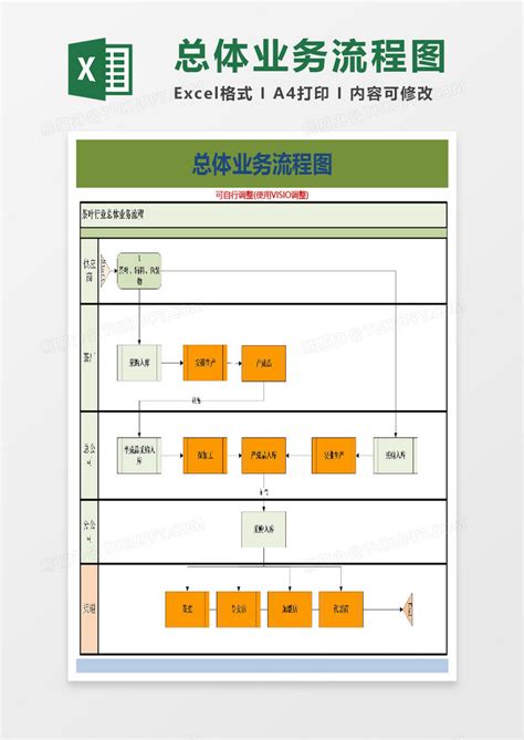 Erp Excel