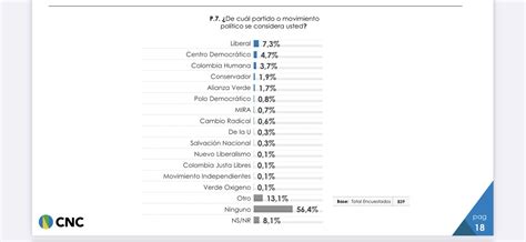 LITERATURA CRISTOCEN On Twitter RT Manolitosalazar MovidaPolitica