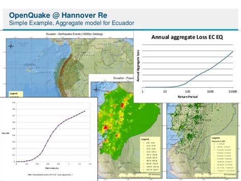 The Global Earthquake Model:vbroader horizons for earthquake risk ass…