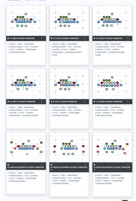 Beast Offense Beaters Section Grows Firstdown Playbook