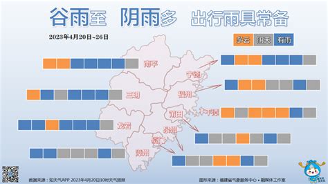 强降水过程告一段落 福建未来几天多阴雨