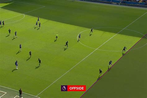 Premier League Semi Automated VAR Offside All You Need To Know ESPN