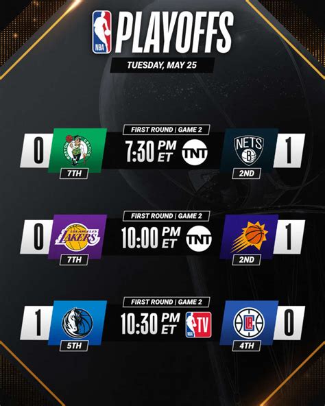 Nba Live Tre Partite In Programma Nella Notte Lakers E Clippers A