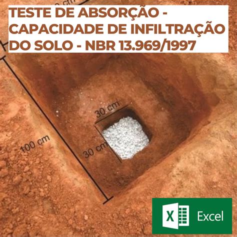 Teste De Absor O Capacidade De Infiltra O Do Solo Nbr