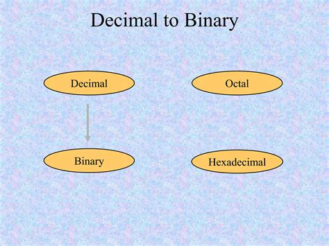 Number theory | PPT