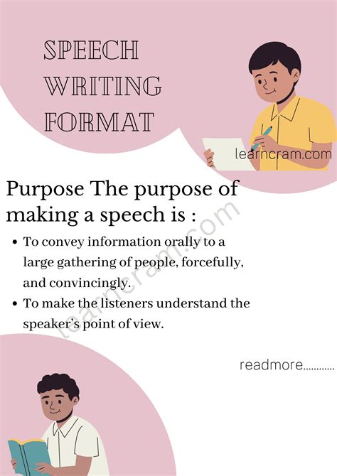 Speech Writing Class 12 Format Examples Topics Exercises Learn Cram