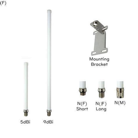 2 4GHz WiFi Outdoor Omni Antenna RFShop Australia