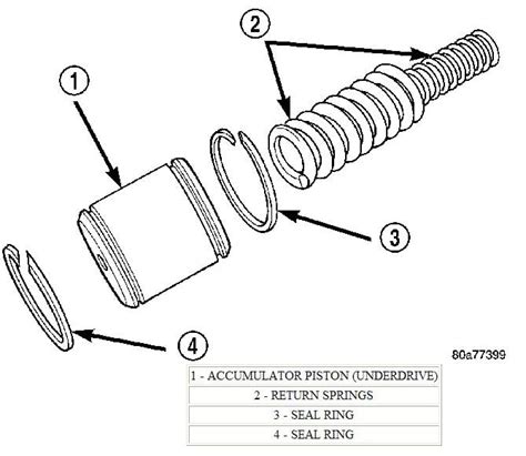 Te Valve Body Diagram Transmission Accumulator Justanswer