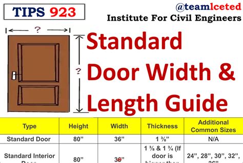 Door Size In Floor Plan Viewfloor Co