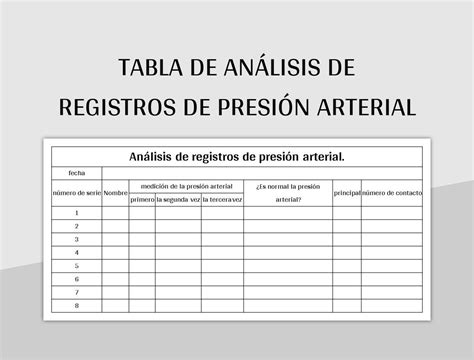 Plantillas Registro De Presión Arterial Para Excel Gratis y Hojas de