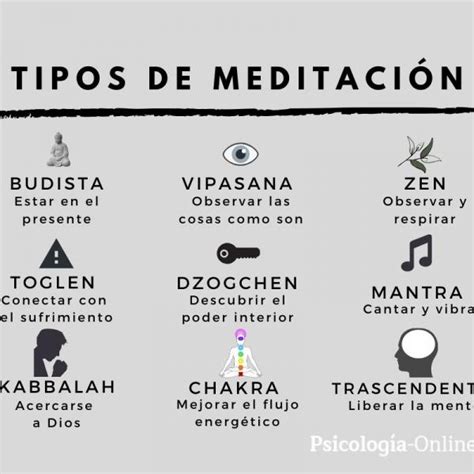 Tipos De Meditacion Budista Maestrodeyoga Net