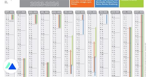 Calendrier Zone C Image To U