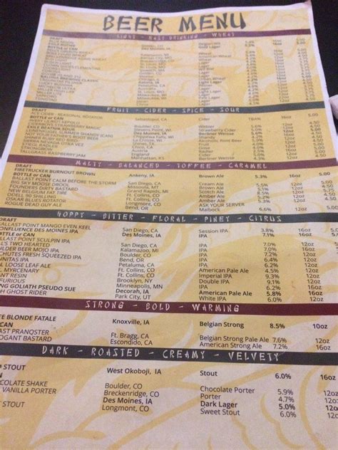 Menu at Fong's Pizza pub & bar, Des Moines, 223 4th St