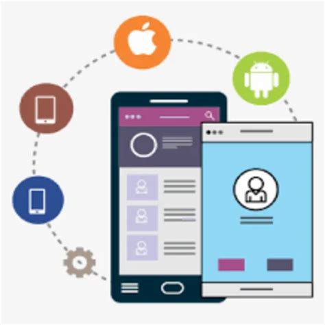 Mobile Application Design Services At Rs In Rajkot Id