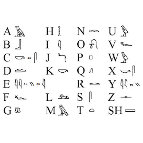 Hiéroglyphes Tatouage égyptien Hiéroglyphes Tatouage egypte