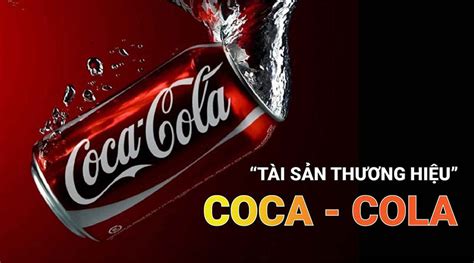 Top H N V M H Nh Swot C A Coca Cola Hay Nh T Coedo Vn